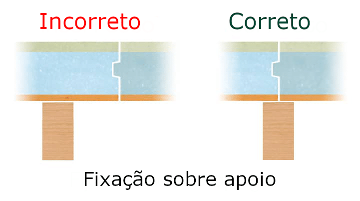 Guia de instalação 1
