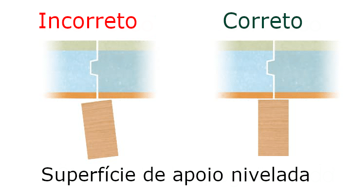 Guia de instalação 2